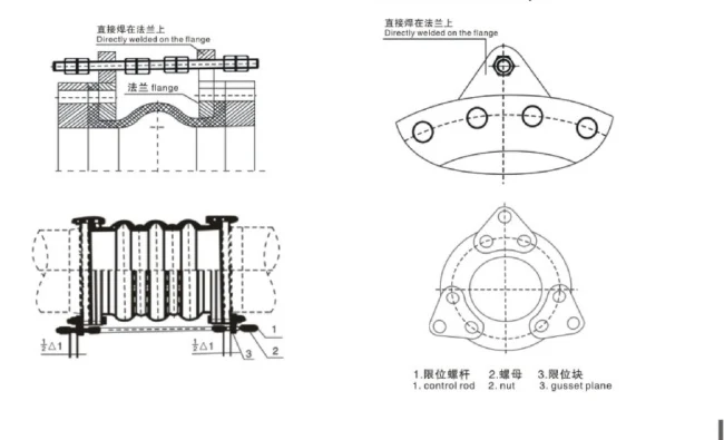 Control and limit rod arrangement for restrained rubber expansion joint