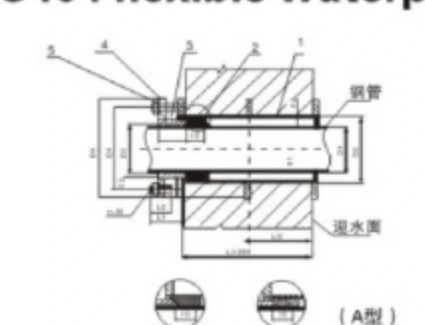02S404 Type A flexible waterproof sleeve installation drawing