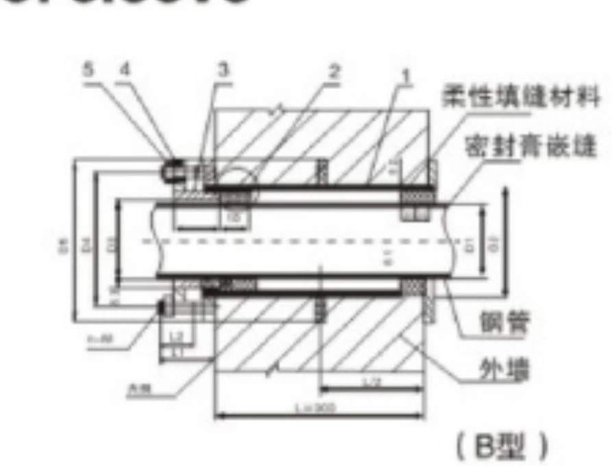 02S404 Type B flexible waterproof sleeve installation drawing