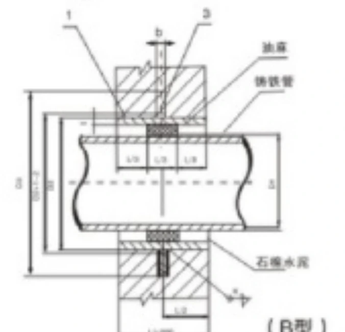 02S404 Type B rigid waterproof sleeve drawing for cast and ductile-iron pipe penetration
