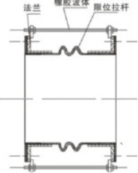 Rubber duct expansion joint structural drawing showing flexible element and connection hardware