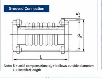 JDZ axial expansion joint secondary grooved connection technical drawing