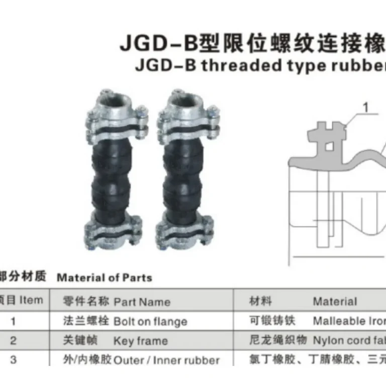 JGD-B Restrained Threaded Rubber Expansion Joint