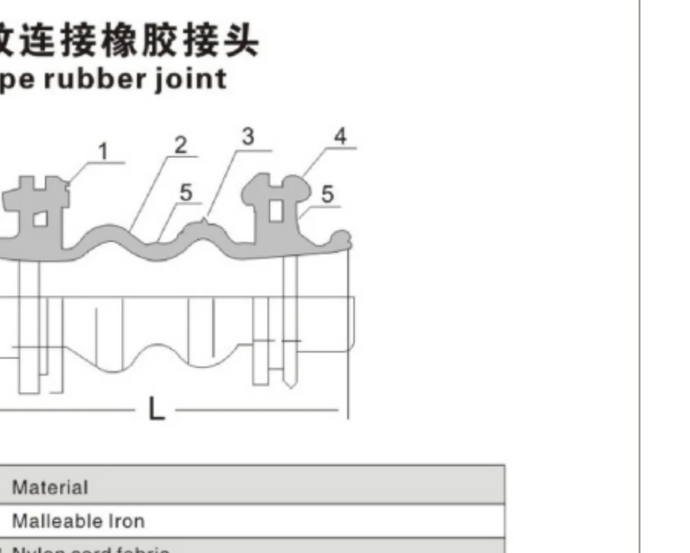 JGD-B Restrained Threaded Rubber Expansion Joint structural drawing