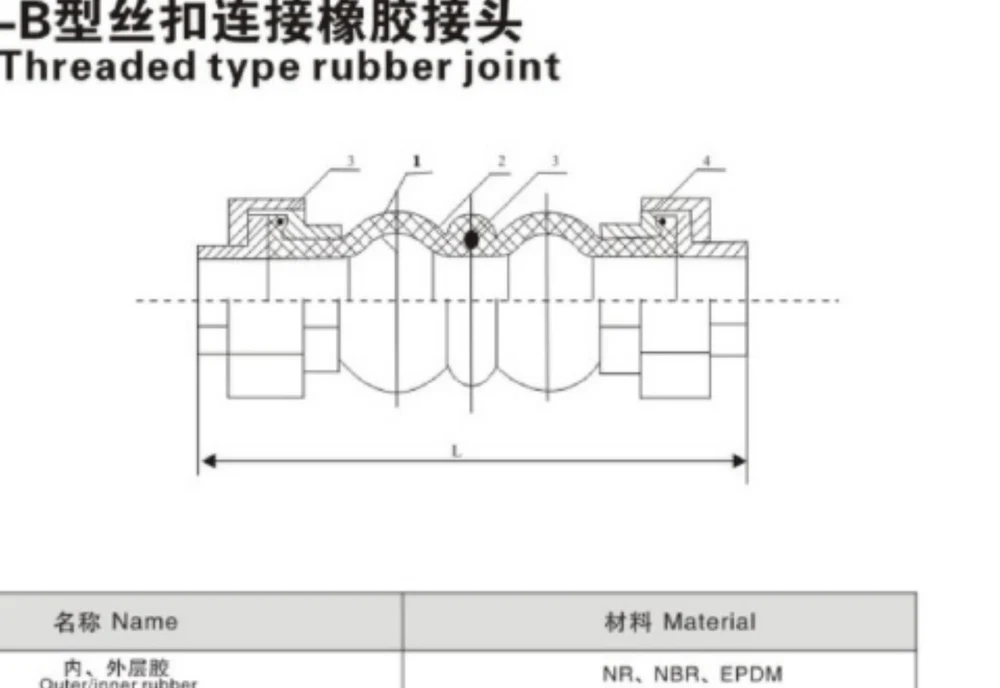 JGD-B Threaded Union Rubber Expansion Joint structural drawing