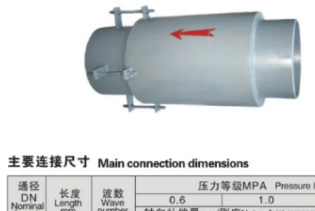 JZW externally pressurized axial expansion joint with outer casing and pipe ends