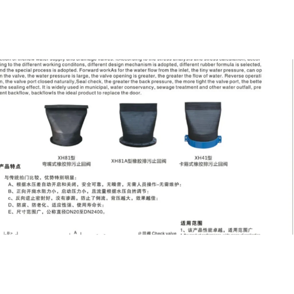 Mingchao XH81 XH81A and XH41 rubber duckbill check valve configurations