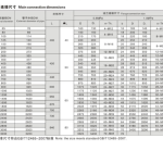 VSSJAFC CC2F connection dimensions
